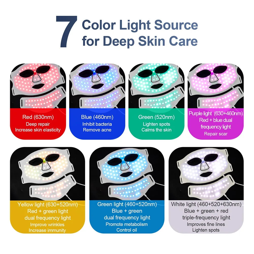 Renew LED Facial Mask