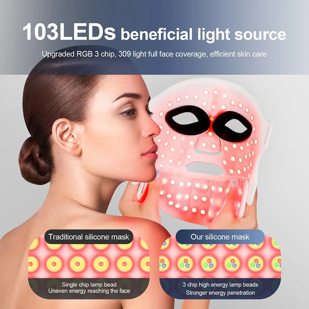 Renew LED Facial Mask